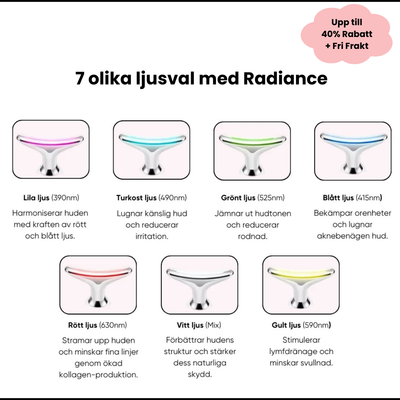 ProLYNÉ Radiance
